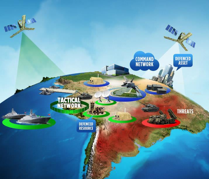 AirC2IS (NATO) image